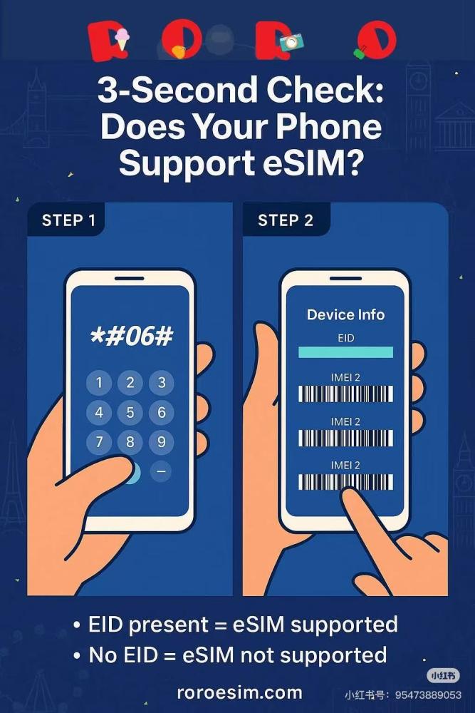 RORO eSIM Guide-how to quickly check if the phone supports eSIM