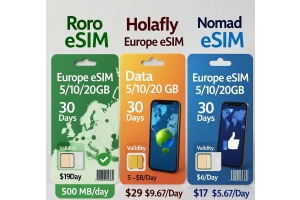 Buy Europe eSIM Online: Roro vs Holafly vs Nomad Compared