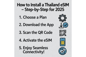 How to Install a Thailand eSIM – Step-by-Step for 2025