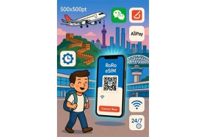 The Ultimate China eSIM Setup Guide for 2026