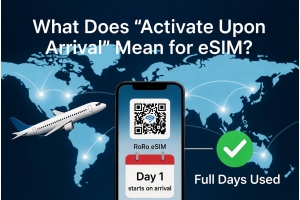 What Does “Activate Upon Arrival” Mean for eSIM?