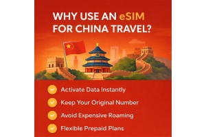 Why Use an eSIM for China Travel?