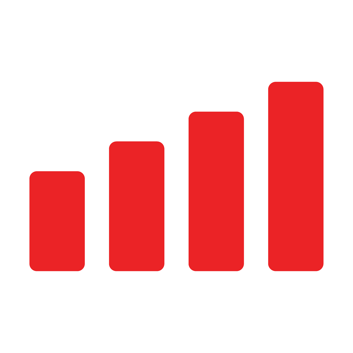 What Is The RORO Data Plan