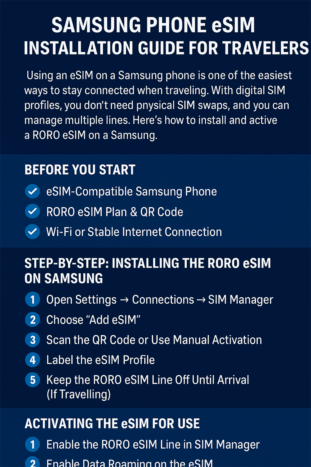Samsung Phone eSIM Installation Guide for Travelers