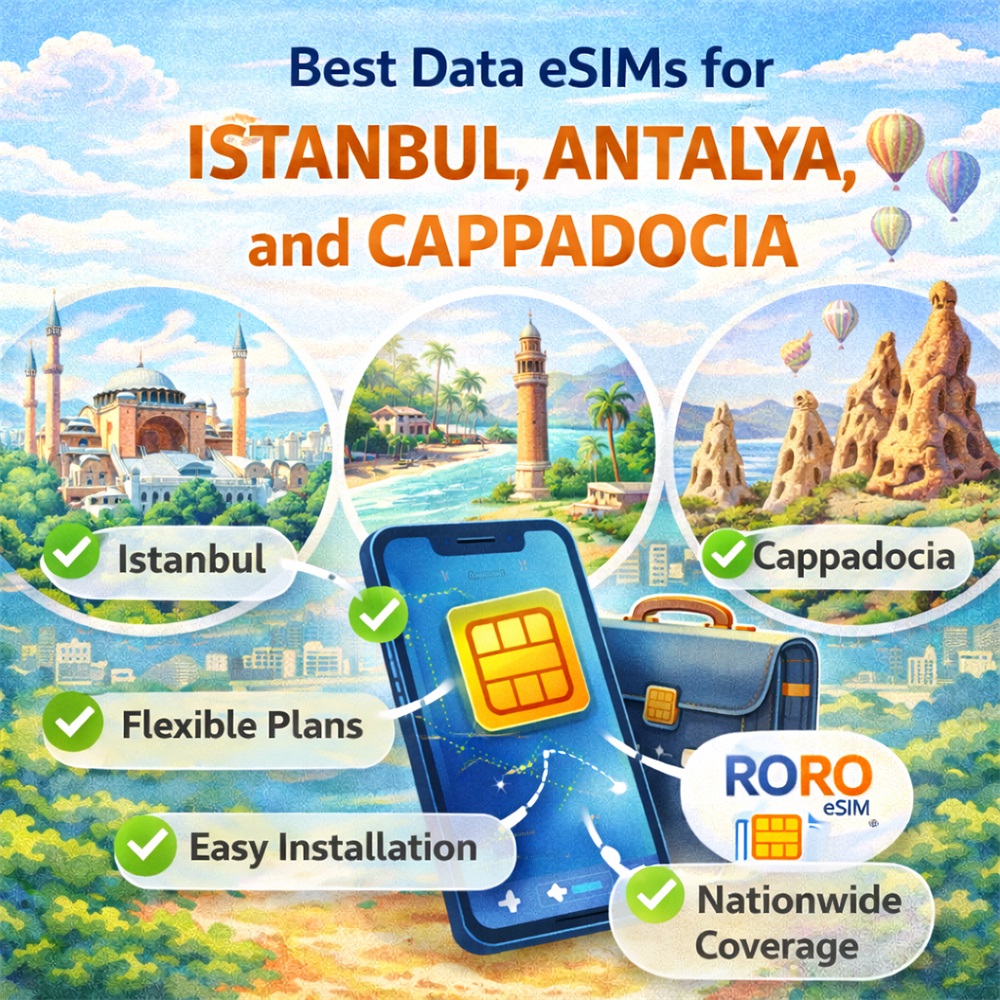 Best Data eSIMs for Istanbul, Antalya, and Cappadocia