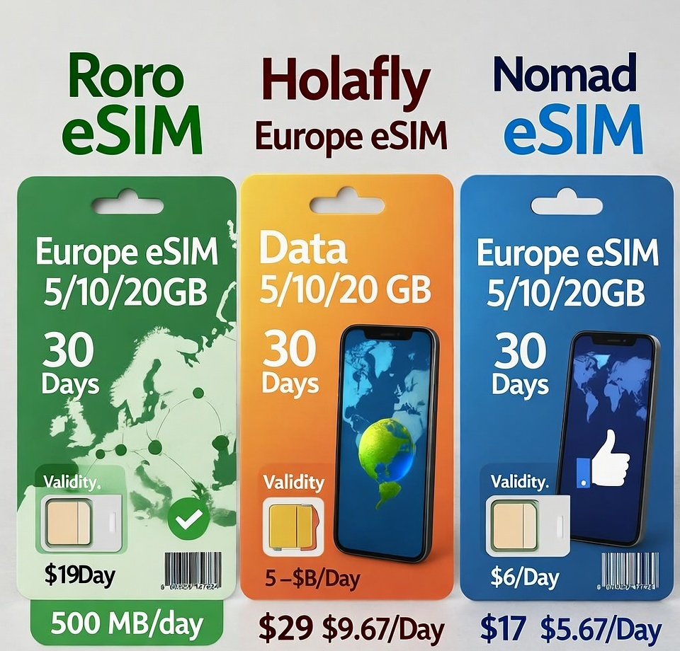 Buy Europe eSIM Online: Roro vs Holafly vs Nomad Compared