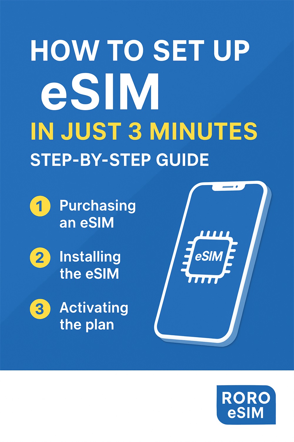 How to Set Up eSIM in Just 3 Minutes – Step-by-Step Guide
