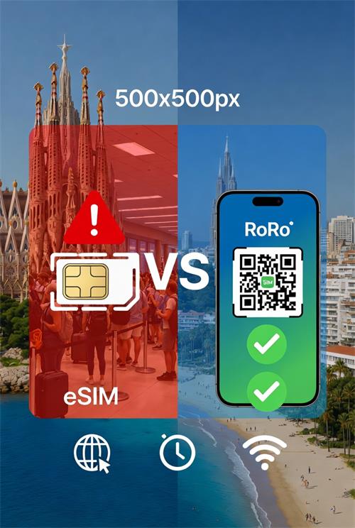 Spain eSIM vs Local SIM – What Travelers Should Know