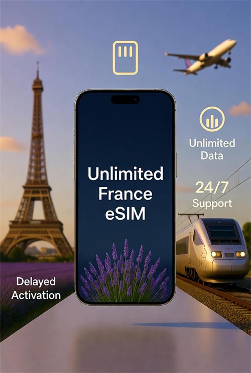 Unlimited France eSIM Data Plans for 2026