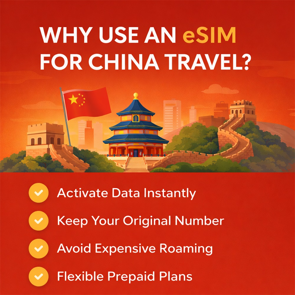 Why Use an eSIM for China Travel?
