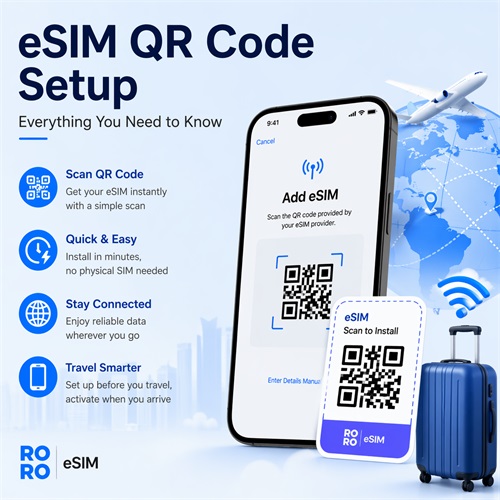 eSIM QR Code Setup: Everything You Need to Know