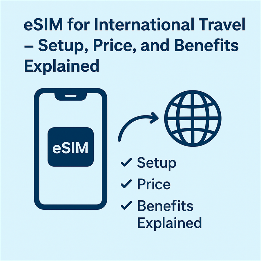 eSIM for International Travel – Setup, Price, and Benefits Explained