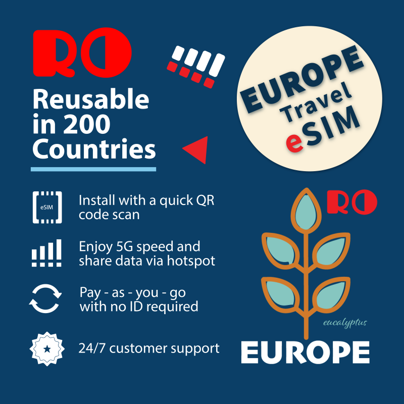 Top Europe eSIMs for Multi-Country Travel in 2025