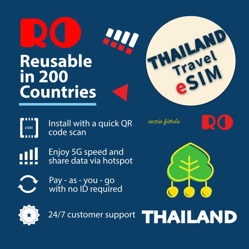 Best Thailand eSIM for Bangkok and Phuket Travel