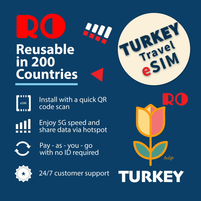 Best eSIM for Turkey: Affordable Data Plans for Istanbul Travelers